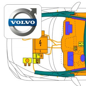 Rettungskarte Digital Volvo